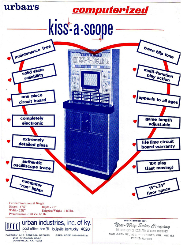 Kiss-a-Scope flyer